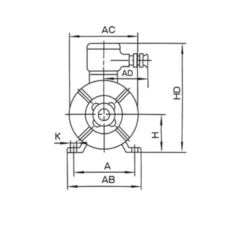 機座帶底腳、端蓋上無凸緣的電動機(B3)